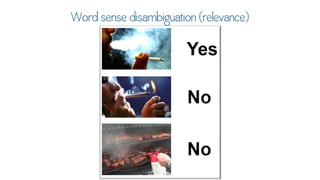 Twitter for Research