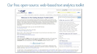 Twitter for Research