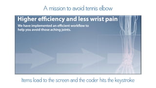 Twitter for Research