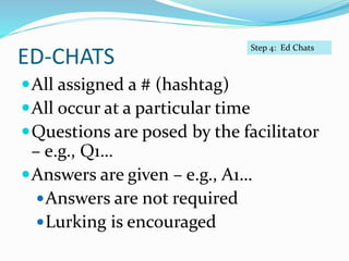 ED-CHATS
All assigned a # (hashtag)
All occur at a particular time
Questions are posed by the facilitator
– e.g., Q1…
Answers are given – e.g., A1…
Answers are not required
Lurking is encouraged
Step 4: Ed Chats
 