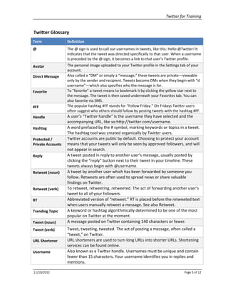 Twitter for Training Handout | PDF