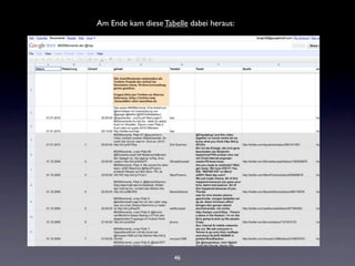 Am Ende kam diese Tabelle dabei heraus:




                     46
 