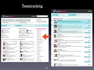 Tweetranking




               60
 