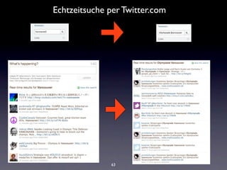 Echtzeitsuche per Twitter.com




               63
 