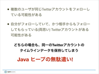 •

複数のユーザが同じTwitterアカウントをフォローし
ている可能性がある

•

自分がフォローしていて、かつ相手からもフォロー
してもらっている(両思い) Twitterアカウントがある
可能性がある
どちらの場合も、同一のTwitterアカウントの 
タイムラインデータを保持してしまう

Java ヒープの無駄遣い!

 