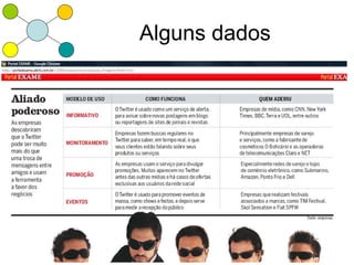 Alguns dados
 