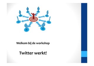 Welkom bij de workshop


 Twitter werkt!
 