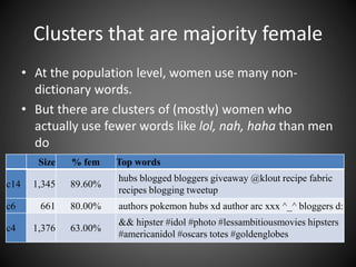 Clusters that are majority female
• At the population level, women use many non-
dictionary words.
• But there are clusters of (mostly) women who
actually use fewer words like lol, nah, haha than men
do
Size % fem Top words
c14 1,345 89.60%
hubs blogged bloggers giveaway @klout recipe fabric
recipes blogging tweetup
c6 661 80.00% authors pokemon hubs xd author arc xxx ^_^ bloggers d:
c4 1,376 63.00%
&& hipster #idol #photo #lessambitiousmovies hipsters
#americanidol #oscars totes #goldenglobes
 