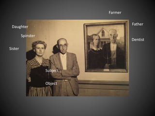 Sister
Daughter
Spinster
Subject
Object
Dentist
Farmer
Father
 