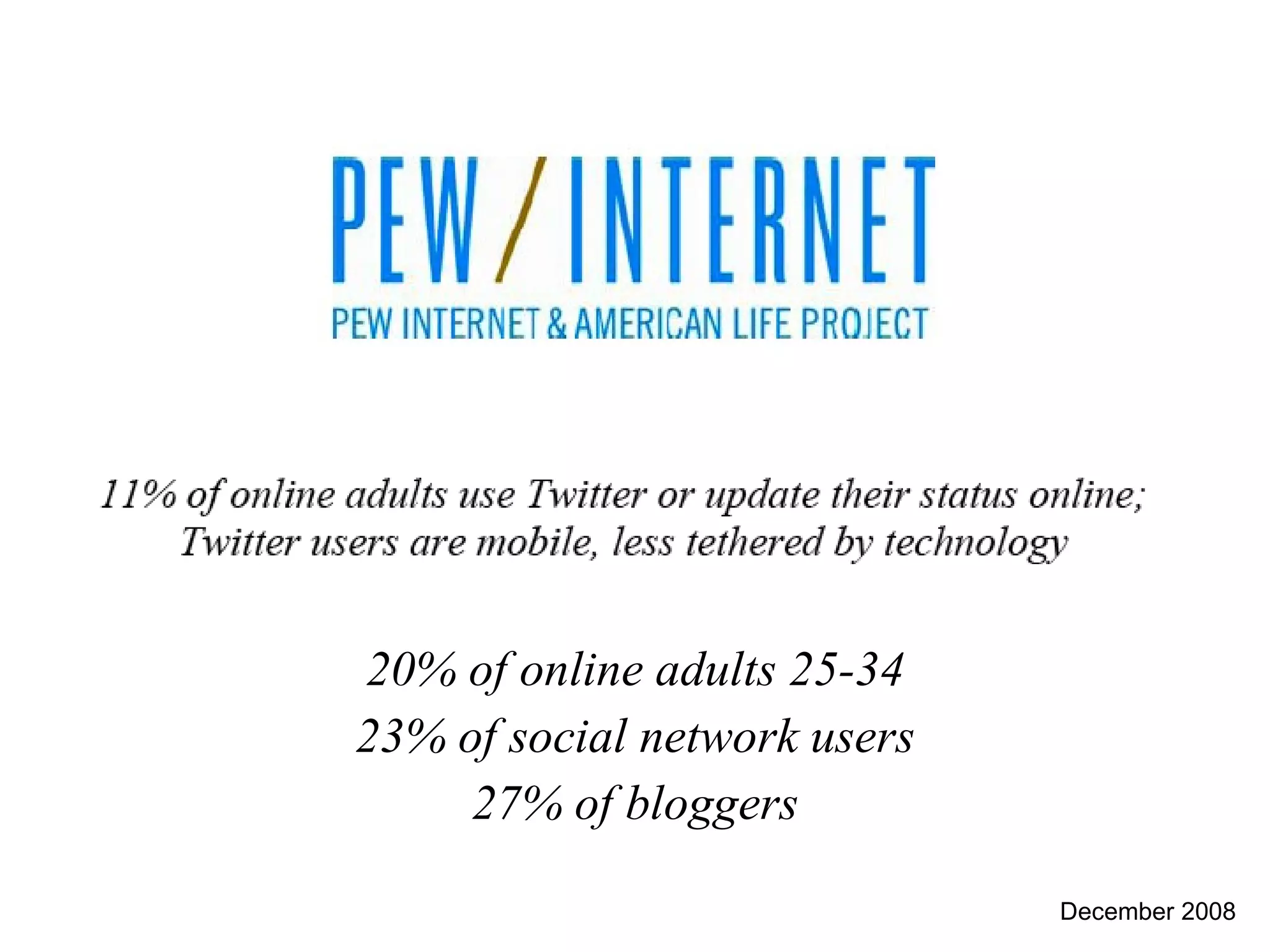 20% of online adults 25-34 23% of social network users 27% of bloggers December 2008 
