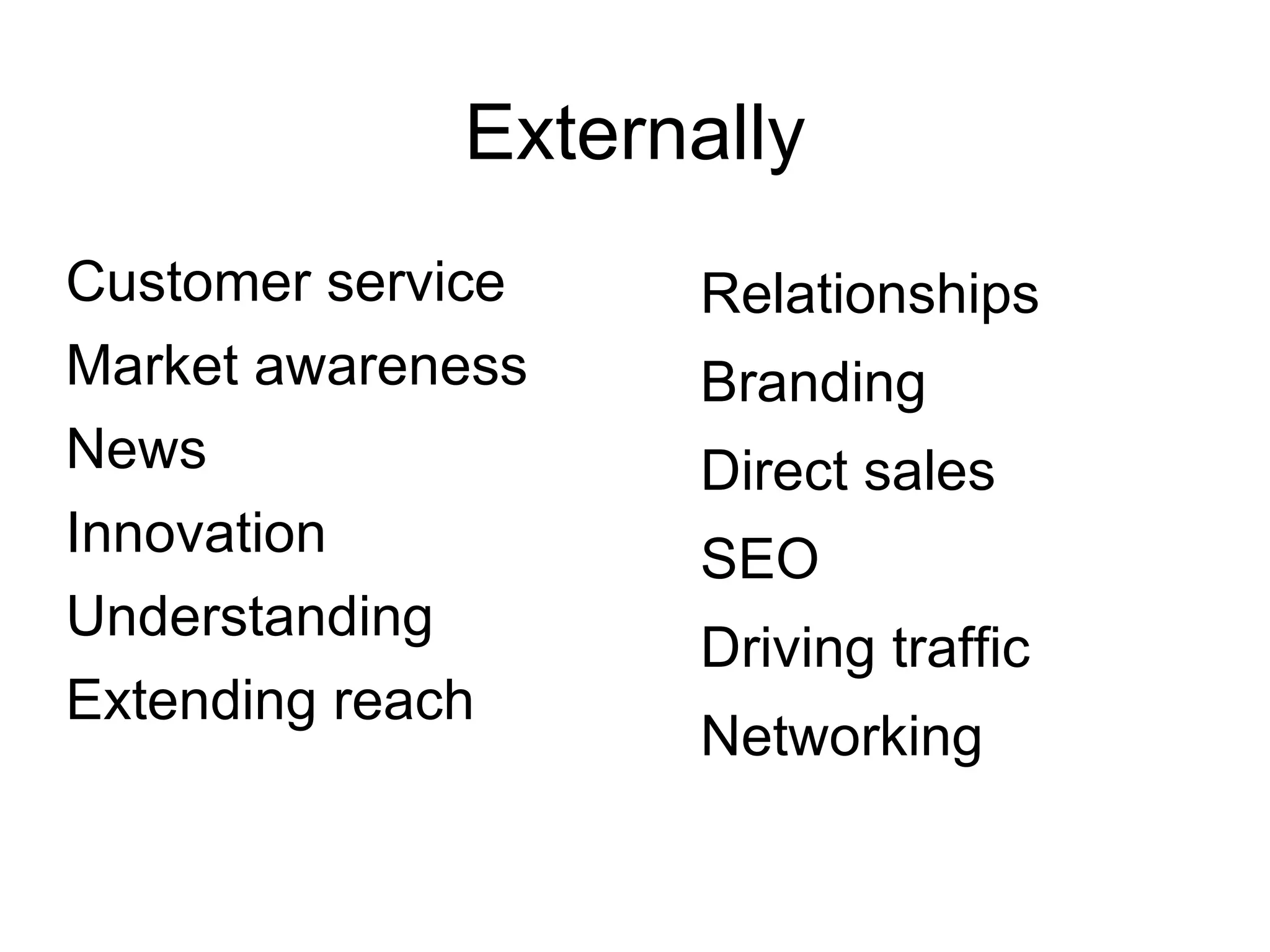 Externally Customer service Market awareness News Innovation Understanding Extending reach Relationships Branding Direct sales SEO Driving traffic Networking 
