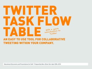 TWITTER
TASK FLOW
TABLE
                                                                                quick
                                                                      Wi t h a
                                                                                 ion to
                                                                     int ro duct
                                                                            Tw itter


AN EASY TO USE TOOL FOR COLLABORATIVE
TWEETING WITHIN YOUR COMPANY.




Educational Documents and Presentations for Staff - Prepared by Marc-Oliver Gern April 30th, 2010
 