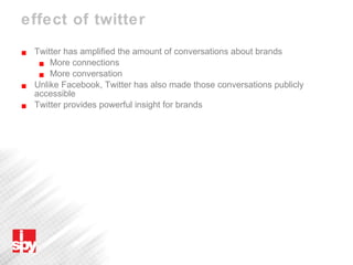 effect of twitter Twitter has amplified the amount of conversations about brands More connections More conversation Unlike Facebook, Twitter has also made those conversations publicly accessible Twitter provides powerful insight for brands 