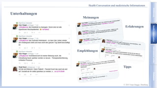Informations-sucheEinführungHealthConversationDiabetes
Health Conversation und medizinische Informationen
Unterhaltungen
E...
