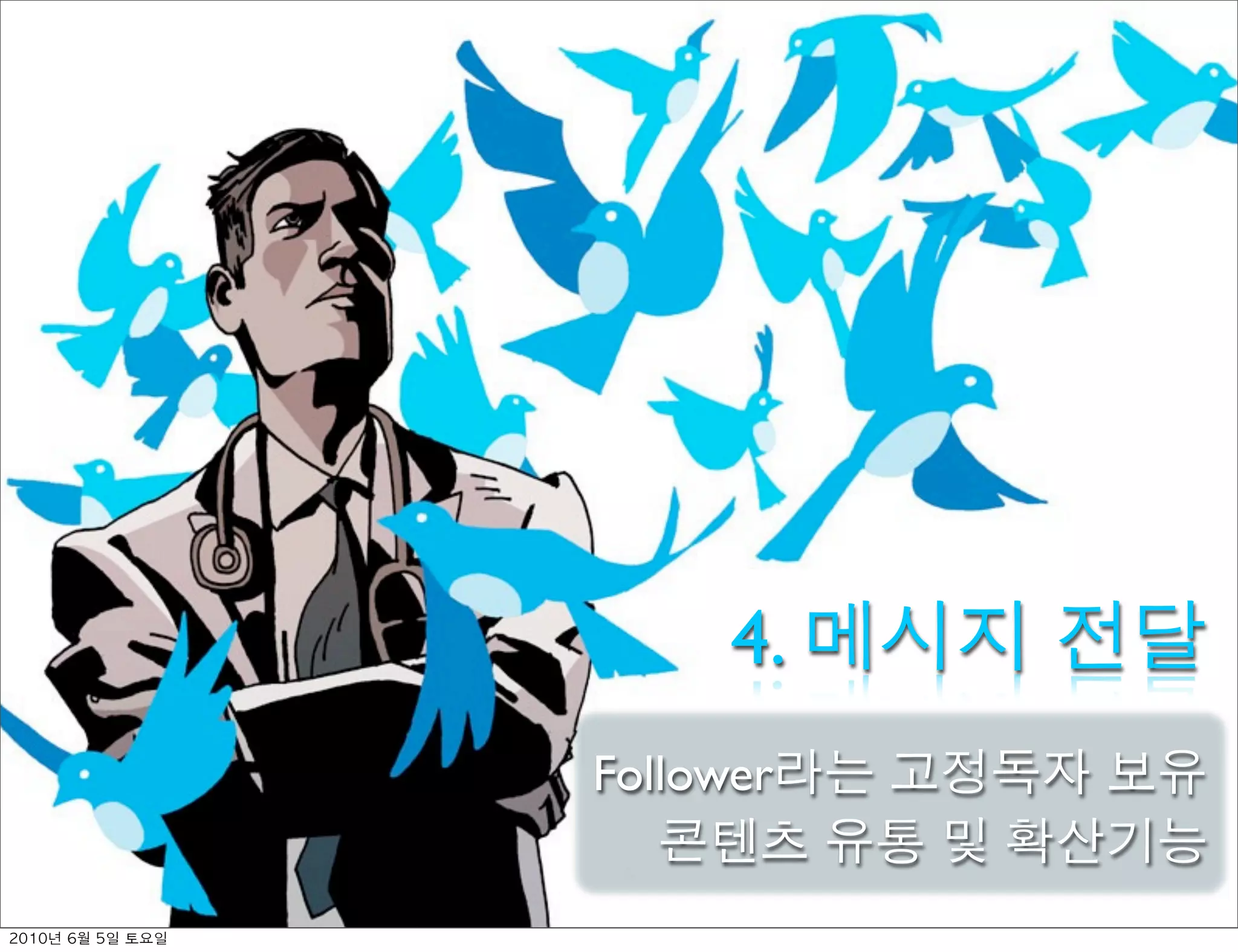 4.
               Follower


	    	    	 
 