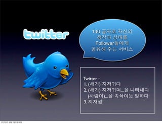 Twitter :
               1. (     )
               2. (     )        ...
                  (       )...
               3.



	    	    	 
 