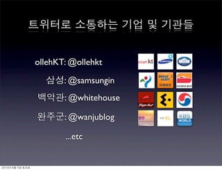 ollehKT: @ollehkt

                      : @samsungin
                      : @whitehouse

                      : @wanjublog

                      ...etc


	    	    	 
 