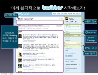 !




  Time Line          @mention
:    following
                       Direct
                       Message




                     Lists




  	    	    	 
 