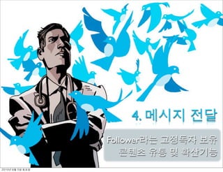 4.
               Follower


	    	    	 
 