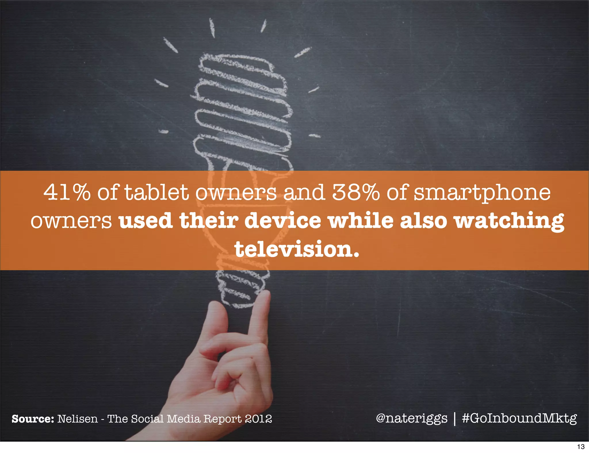 @nateriggs | #GoInboundMktgSource: Trendrr TV February 2012 White Paper
14
 