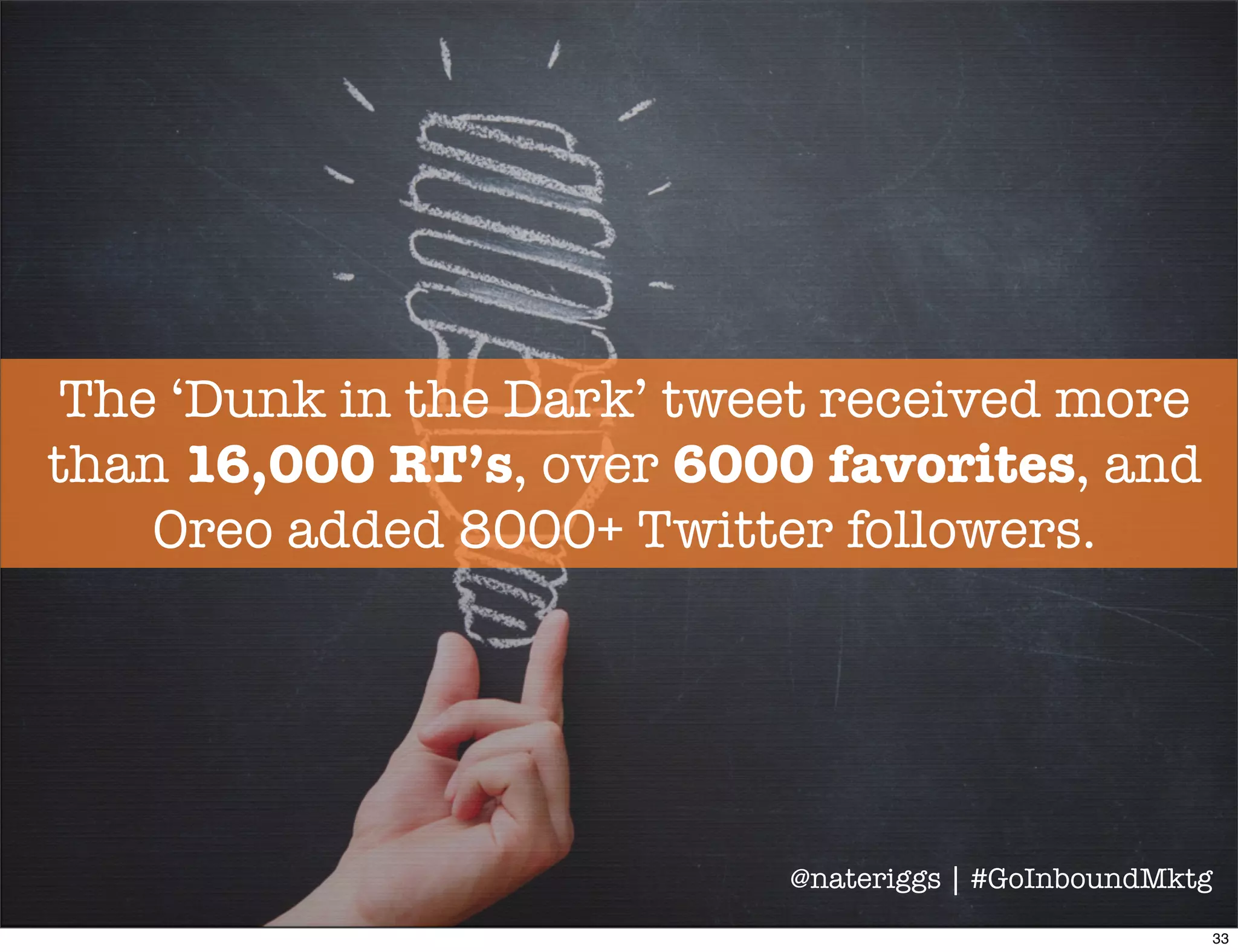 - Sarah Hofstetter
President, 360i
“Having a full team of creative,
social media experts and the brand
made it quick and seamless.”
@nateriggs | #GoInboundMktg
34
 