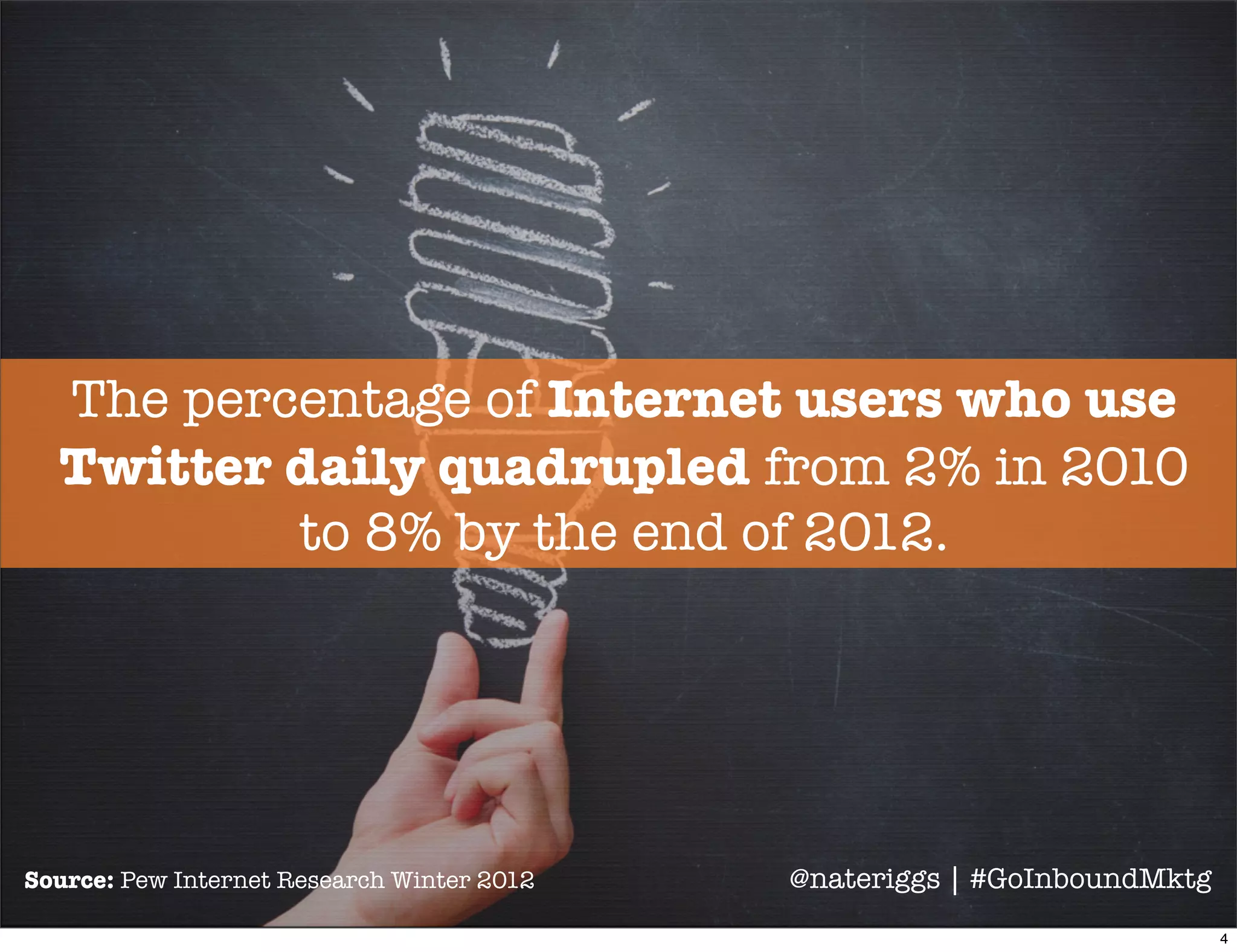 As of May 2013, there is an average of over
115 million active Twitter users every
month.
Source: StatisticBrain.com/twitter-statistics @nateriggs | #GoInboundMktg
5
 