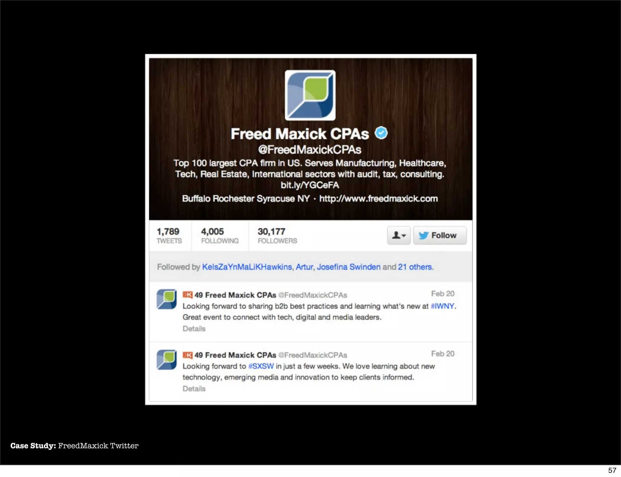 Case Study: FreedMaxick Twitter
58
 