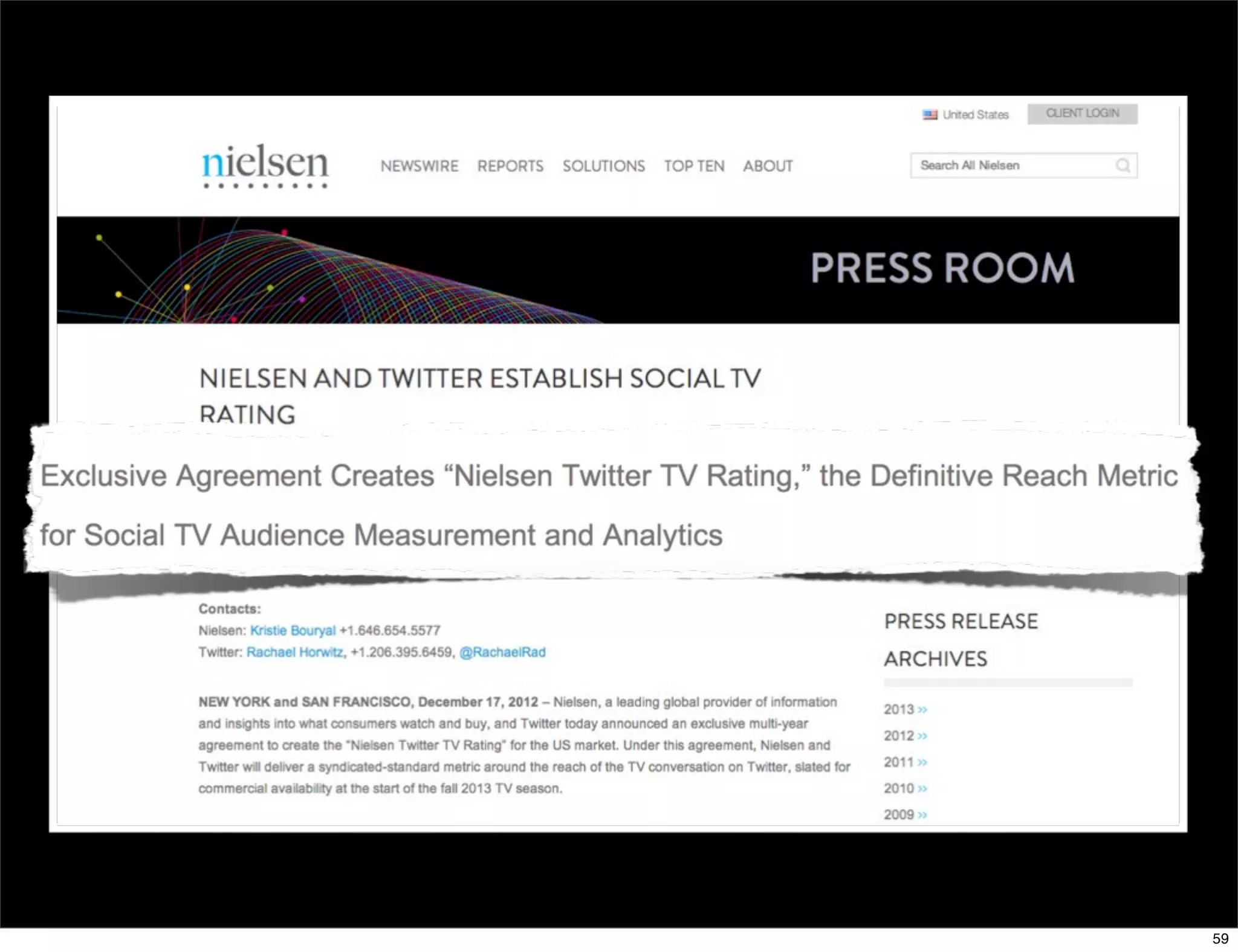 Case Study: Twitter Ads: YouTube
60
 