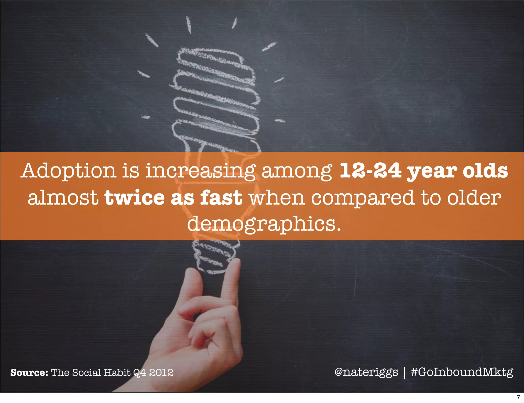 What’s causing this momentum?
@nateriggs | #GoInboundMktg
8
 