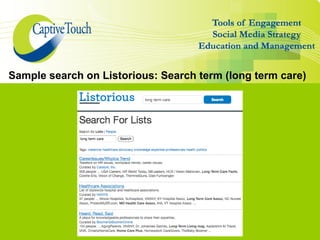 Sample search on Listorious: Search term (long term care)
 
