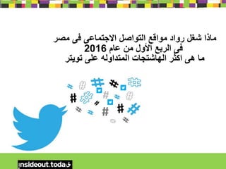 ‫مصر‬ ‫فى‬ ‫االجتماعى‬ ‫التواصل‬ ‫مواقع‬ ‫رواد‬ ‫شغل‬ ‫ماذا‬
‫عام‬ ‫من‬ ‫األول‬ ‫الربع‬ ‫فى‬2016
‫تويتر‬ ‫على‬ ‫المتداوله‬ ‫الهاشتجات‬ ‫اكثر‬ ‫هى‬ ‫ما‬
 
