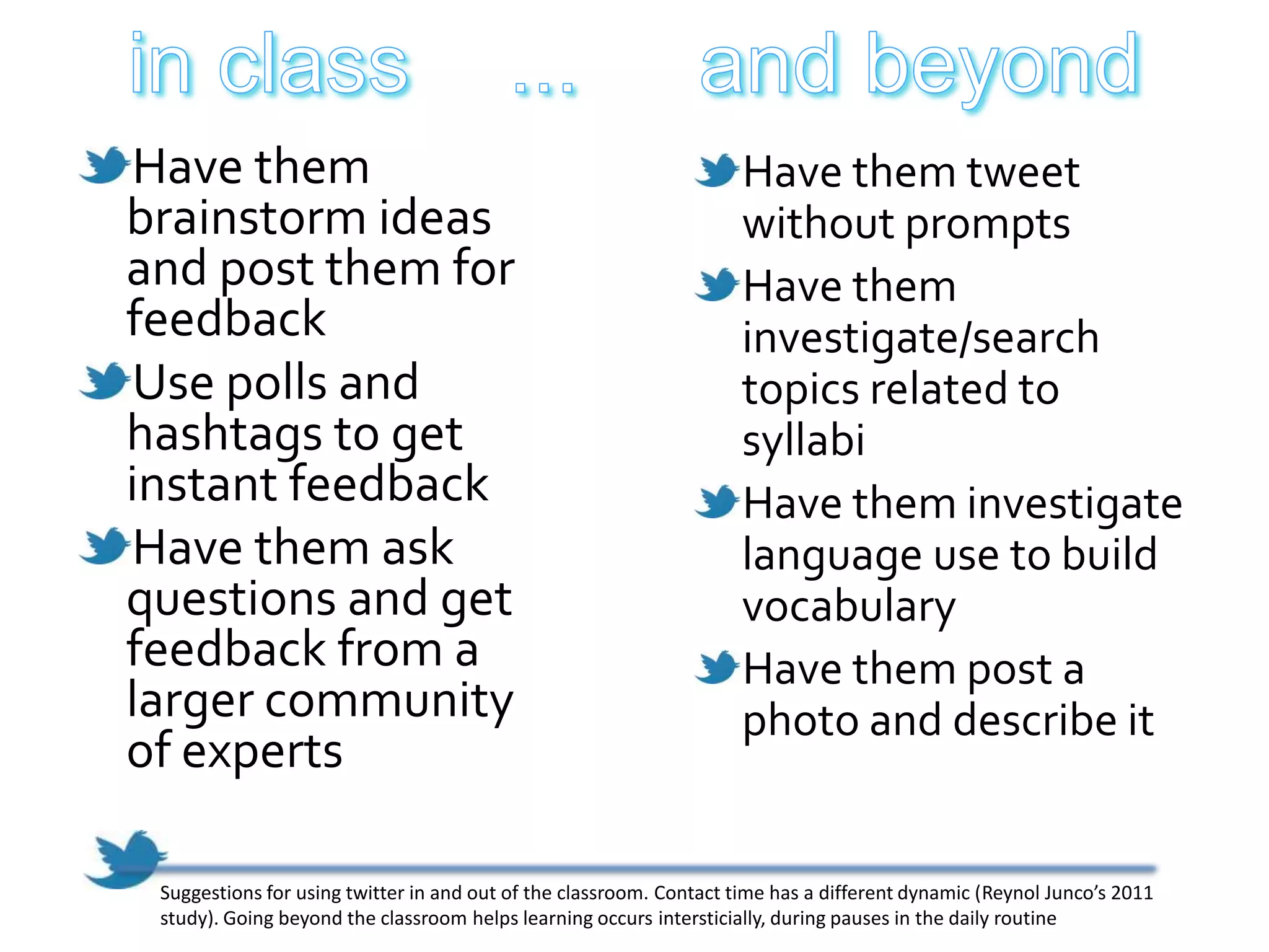 Have them                                                           Have them tweet
brainstorm ideas                                                    without prompts
and post them for                                                   Have them
feedback                                                            investigate/search
Use polls and                                                       topics related to
hashtags to get                                                     syllabi
instant feedback                                                    Have them investigate
Have them ask                                                       language use to build
questions and get                                                   vocabulary
feedback from a                                                     Have them post a
larger community                                                    photo and describe it
of experts

 Suggestions for using twitter in and out of the classroom. Contact time has a different dynamic (Reynol Junco’s 2011
 study). Going beyond the classroom helps learning occurs intersticially, during pauses in the daily routine
 