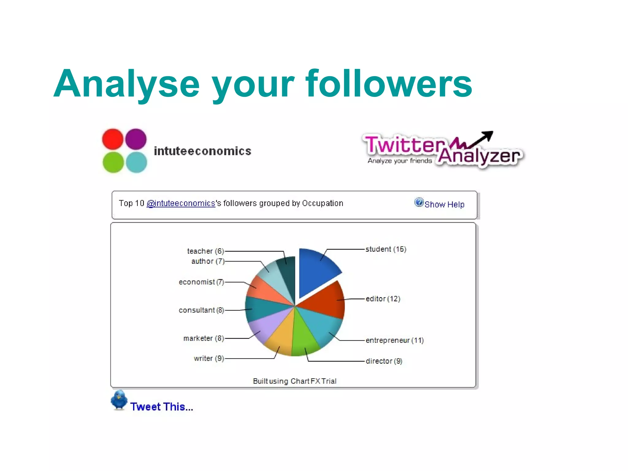 Analyse your followers 