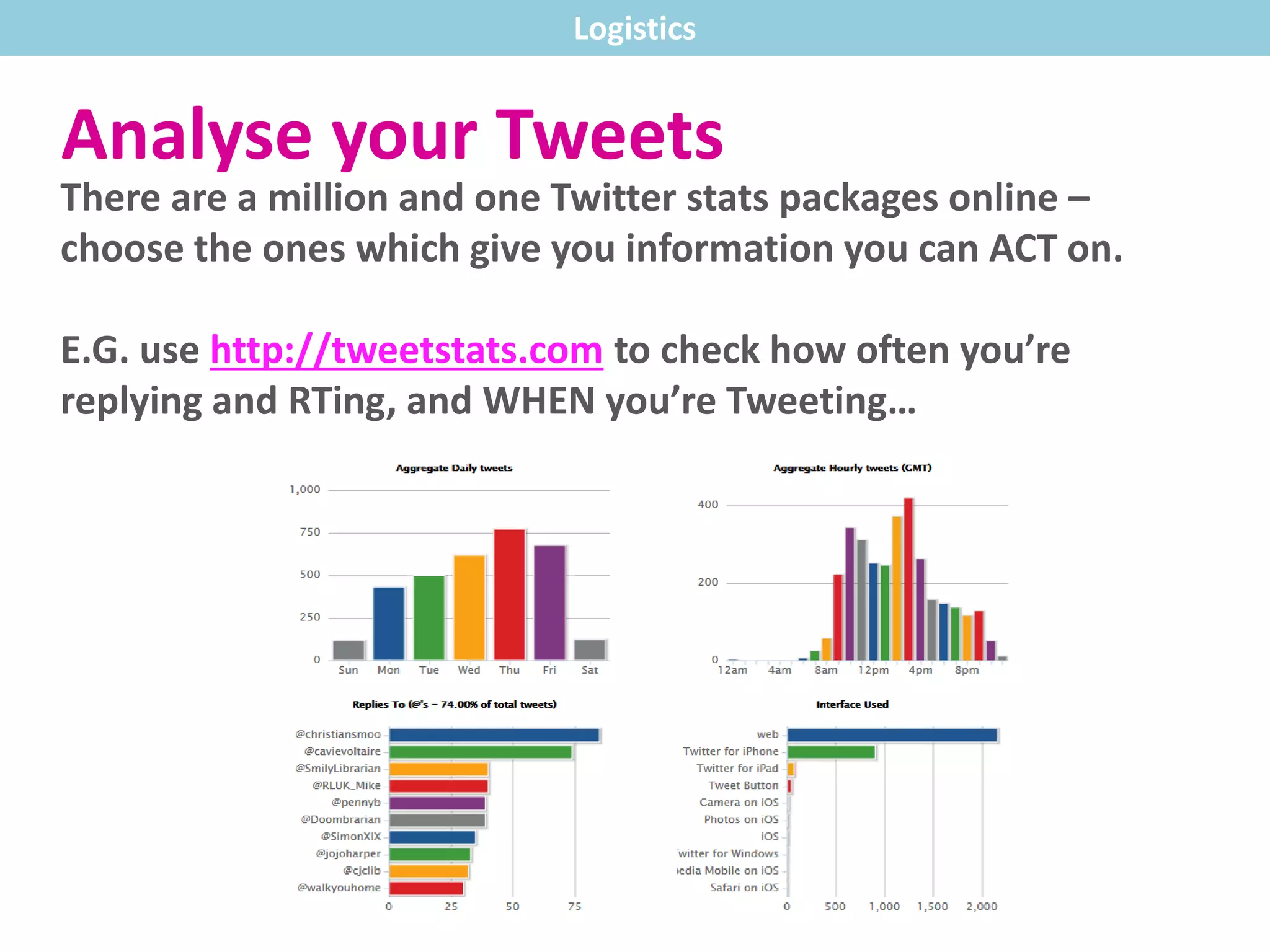 Analyse your Tweets
There are a million and one Twitter stats packages online –
choose the ones which give you information you can ACT on.
E.G. use http://tweetstats.com to check how often you’re
replying and RTing, and WHEN you’re Tweeting…
Logistics
 