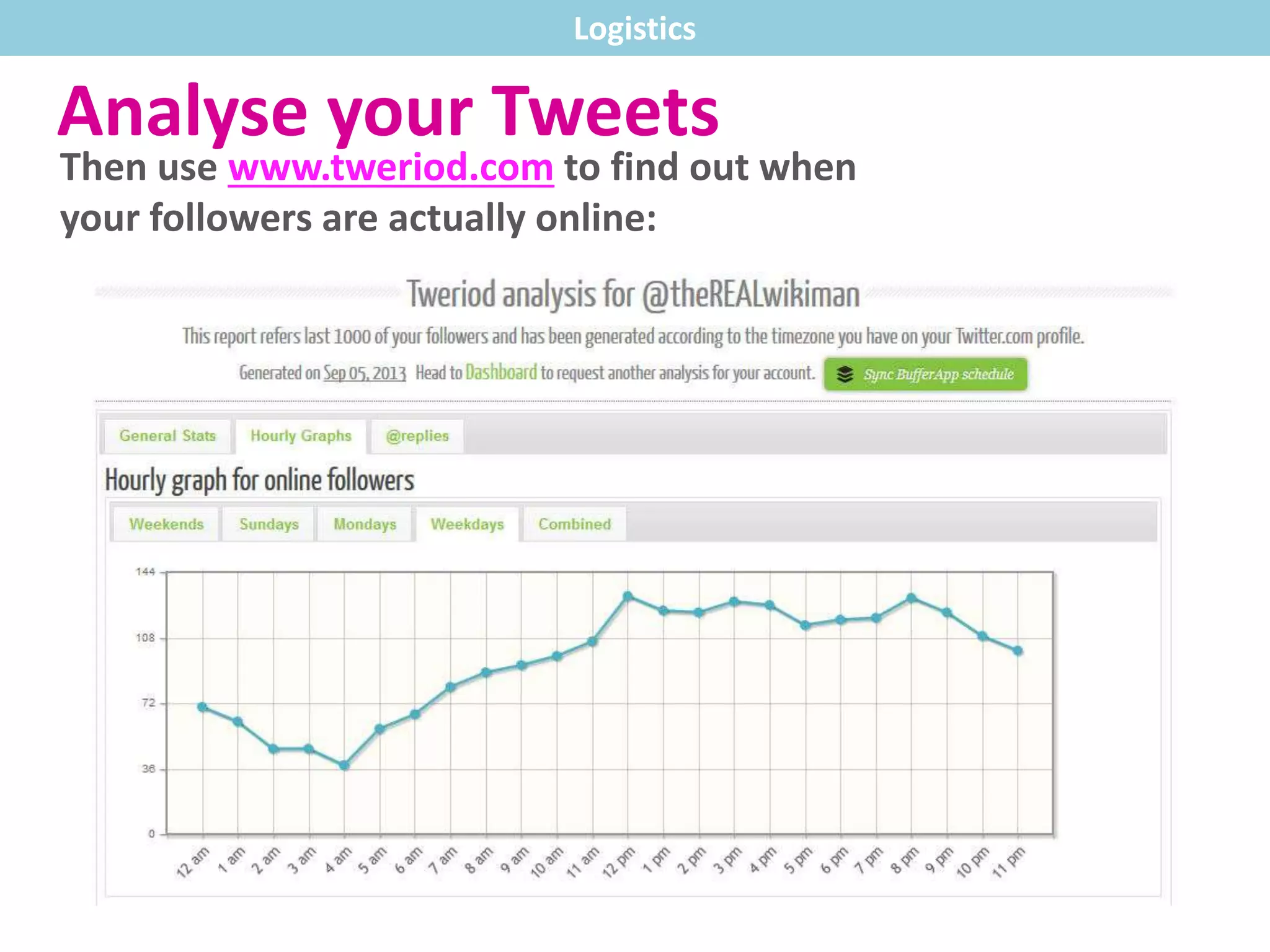 Analyse your Tweets
Then use www.tweriod.com to find out when
your followers are actually online:
Logistics
 