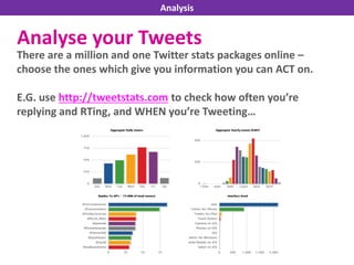 Analyse your Tweets
There are a million and one Twitter stats packages online –
choose the ones which give you information...