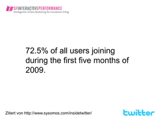 72.5% of all users joining
           during the first five months of
           2009.




Zitiert von http://www.sysomos.com/insidetwitter/
 