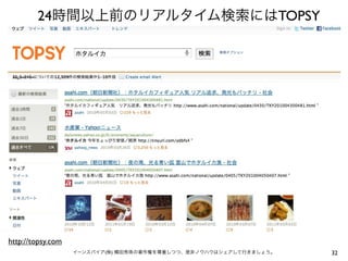 24時間以上前のリアルタイム検索にはTOPSY




http://topsy.com
                   イーンスパイア(株) 横田秀珠の著作権を尊重しつつ、是非ノウハウはシェアして行きましょう。   32
 