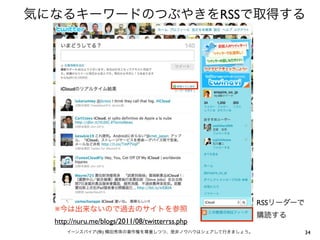 気になるキーワードのつぶやきをRSSで取得する




                                                     RSSリーダーで
  ※今は出来ないので過去のサイトを参照
                                                     購読する
  http://nuru.me/blogs/2011/08/twitterrss.php
     イーンスパイア(株) 横田秀珠の著作権を尊重しつつ、是非ノウハウはシェアして行きましょう。              34
 