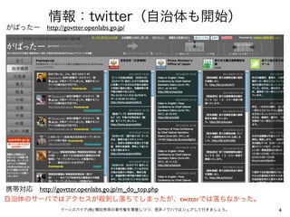 情報：twitter（自治体も開始）
がばったー http://govtter.openlabs.go.jp/




携帯対応 http://govtter.openlabs.go.jp/m_do_top.php
自治体のサーバではアクセスが殺到し落ちてしまったが、twitterでは落ちなかった。
                イーンスパイア(株) 横田秀珠の著作権を尊重しつつ、是非ノウハウはシェアして行きましょう。   4
 