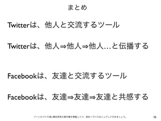 まとめ

Twitterは、他人と交流するツール

Twitterは、他人 他人 他人…と伝播する


Facebookは、友達と交流するツール

Facebookは、友達 友達 友達と共感する

    イーンスパイア(株) 横田秀珠の著作権を尊重しつつ、是非ノウハウはシェアして行きましょう。   70
 