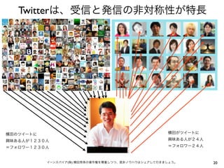 Twitterは、受信と発信の非対称性が特長




横田のツイートに                                            横田がツイートに

興味ある人が１２３０人                                         興味ある人が２４人

＝フォロワー１２３０人                                         ＝フォロワー２４人



           イーンスパイア(株) 横田秀珠の著作権を尊重しつつ、是非ノウハウはシェアして行きましょう。        20
 
