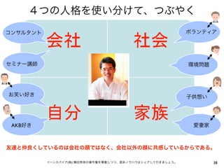 ４つの人格を使い分けて、つぶやく
コンサルタント                                                   ボランティア




セミナー講師                                                    環境問題




お笑い好き                                                     子供想い




 AKB好き                                                     愛妻家



友達と仲良くしているのは会社の顔ではなく、会社以外の顔に共感しているからである。

          イーンスパイア(株) 横田秀珠の著作権を尊重しつつ、是非ノウハウはシェアして行きましょう。          38
 