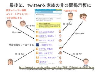  最後に、twitterを家族の非公開掲示板に
設定 ユーザー情報                                   代表者が作成
ツイートプライバシー
で非公開にする

                                           同一ID･PW
              同一ID･PW


  同一ID･PW               みんな大丈夫だね！  
                                                      同一ID･PW
                        太郎です。揺れ無し！  

                        ババです。大丈夫？  

 地震情報をフォローする            ○○で震度４です。   

                        ママです。停電(泣)   

    同一ID･PW             華子、大丈夫です                     同一ID･PW

                        ジジです。怖かった∼

                        揺れたよ∼      


       http://enspire.cocolog-nifty.com/blog/2011/03/twitter-6882.html
        イーンスパイア(株) 横田秀珠の著作権を尊重しつつ、是非ノウハウはシェアして行きましょう。               39
 
