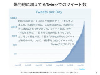 爆発的に増えてるTwitterでのツイート数


 2007年当時は、１日あたり5000のツイートをしてい
 ました。2008年初めに、この数は30万に、2009年初
 めには250万まで伸びました。ツイート数は、昨年
 1,400％も伸び、１日あたり3500万にまでなりまし
 た。そして現在では、１日あたり5000万ものツイート
 があるのです。つまり、1秒平均で600ツイートです。
               Twitter公式ブログより




  イーンスパイア(株) 横田秀珠の著作権を尊重しつつ、是非ノウハウはシェアして行きましょう。   7
 