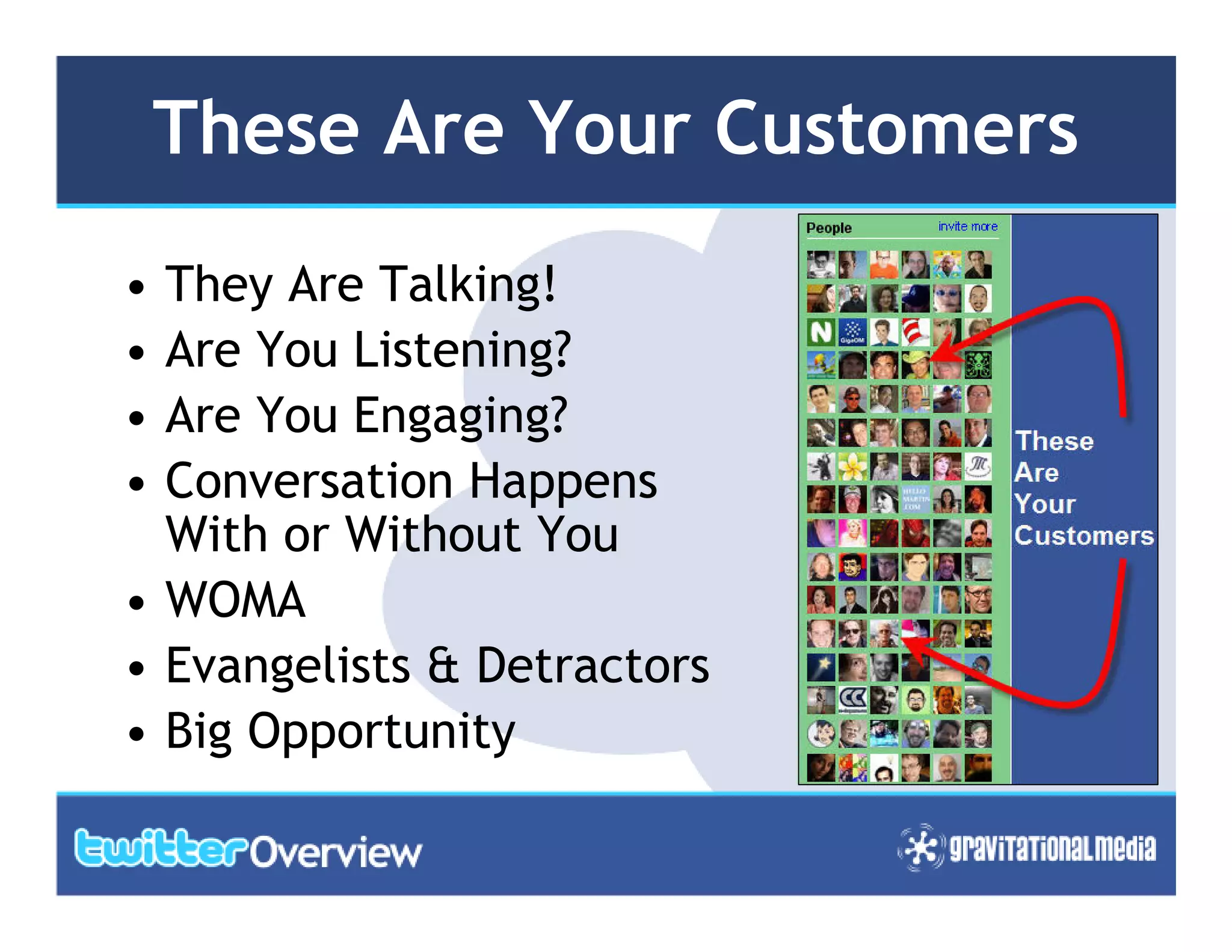 Twitter In 10 Slides Guide