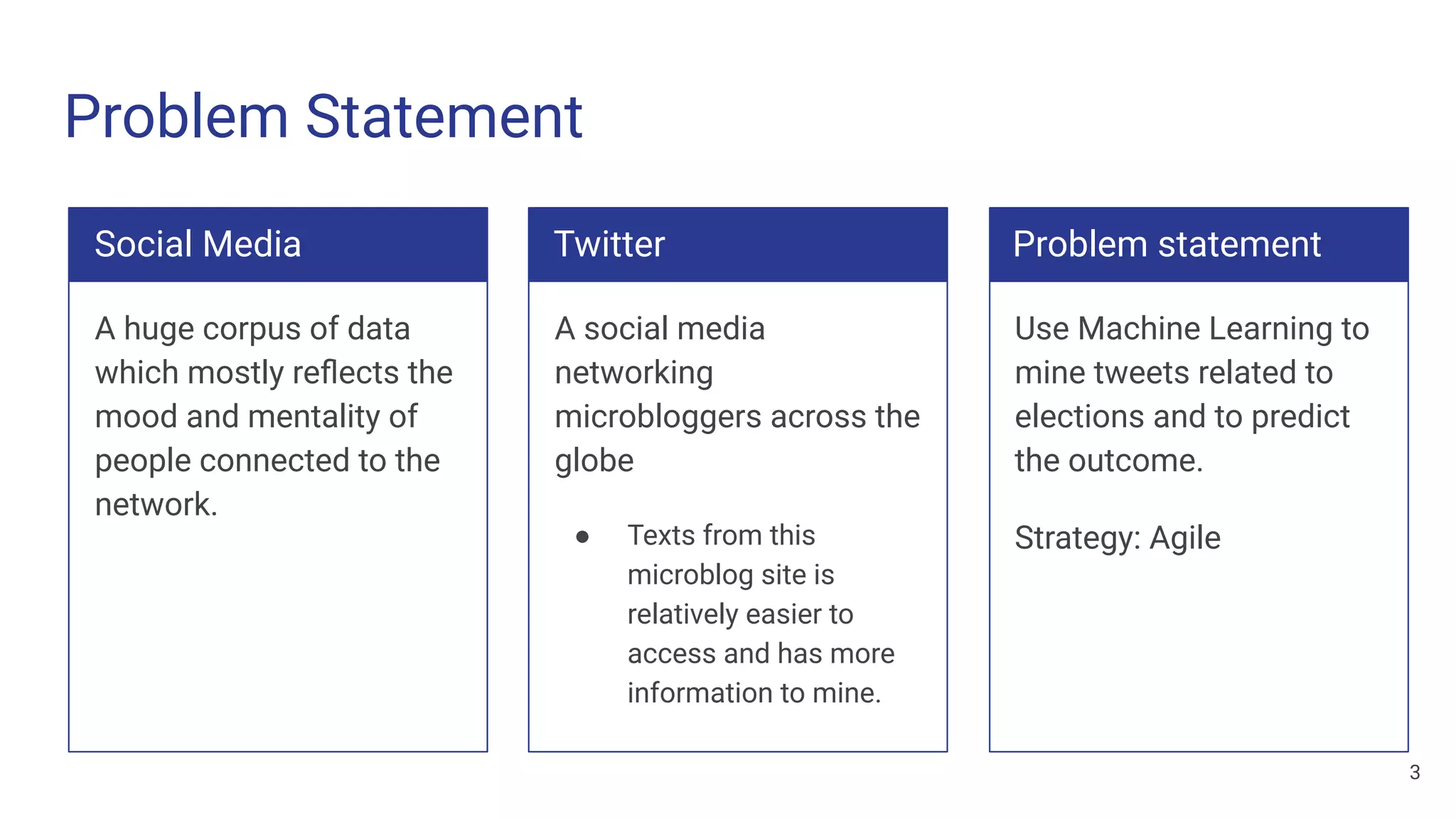 Problem Statement
Social Media
A huge corpus of data
which mostly reﬂects the
mood and mentality of
people connected to the
network.
Twitter
A social media
networking
microbloggers across the
globe
● Texts from this
microblog site is
relatively easier to
access and has more
information to mine.
Problem statement
Use Machine Learning to
mine tweets related to
elections and to predict
the outcome.
Strategy: Agile
3
 