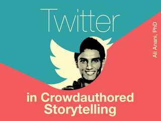 Ali Anani, PhD
Twitter
AliAnani,PhD
in Crowdauthored
Storytelling
 