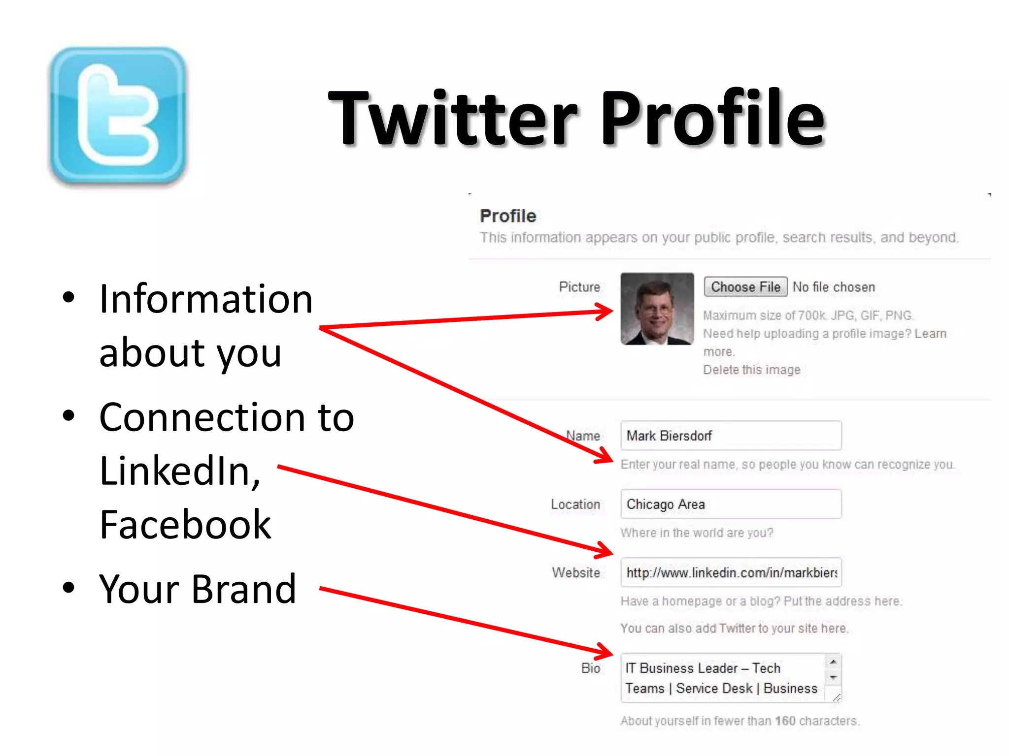 Twitter Profile

• Information
  about you
• Connection to
  LinkedIn,
  Facebook
• Your Brand
 