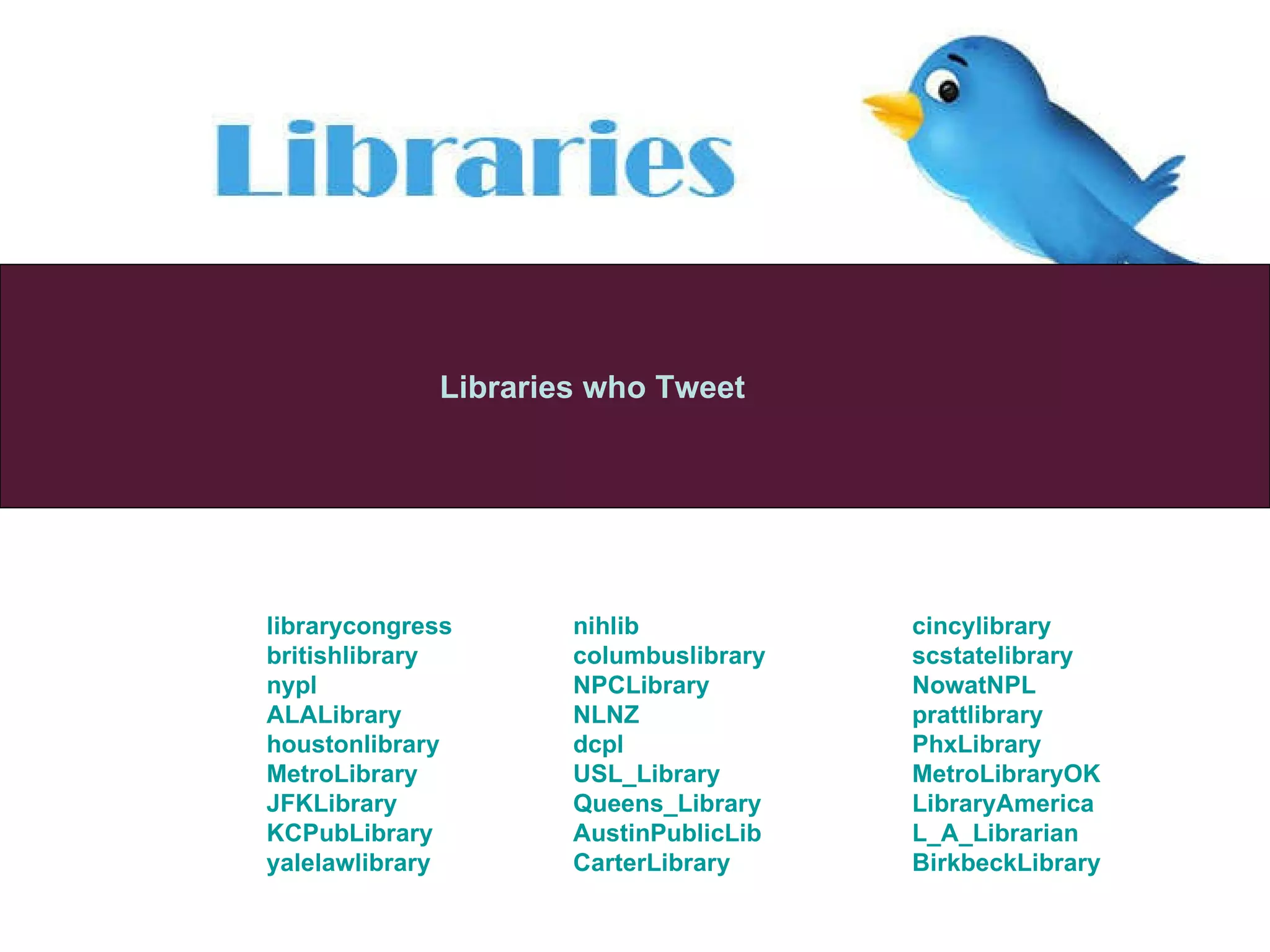 Libraries who Tweet librarycongress   britishlibrary   nypl   ALALibrary   houstonlibrary   MetroLibrary   JFKLibrary   KCPubLibrary   yalelawlibrary   nihlib   columbuslibrary   NPCLibrary   NLNZ   dcpl   USL_Library   Queens_Library   AustinPublicLib   CarterLibrary   cincylibrary   scstatelibrary   NowatNPL   prattlibrary   PhxLibrary   MetroLibraryOK   LibraryAmerica   L_A_Librarian   BirkbeckLibrary   